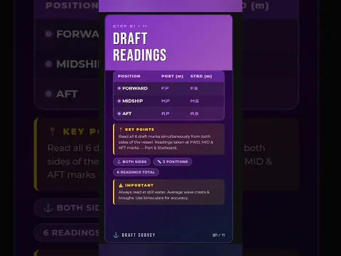 "How to Do a Draft Survey | Step-by-Step for Deck Officers 🚢"