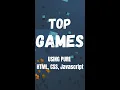 TOP GAMES using pure HTML CSS JAVASCRIPT
