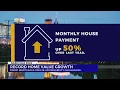 Zillow Average Nashville monthly home payments up 50 over last year