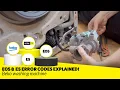 E5 Error or E05 Error - Beko Washing Machine Not Draining