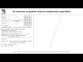Gradient Descent Algorithms Lecture 1 Part 2 Applied Deep Learning