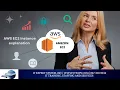 AMAZON EC2 Instance EC2 Instance Types EC2 Instance Pricing Interview Q A IT Expert System