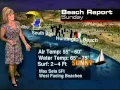 Amy Murphy KTTV Fox11 7