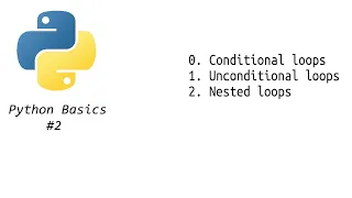 Basic Python For Beginners - Conditional Unconditional Loops