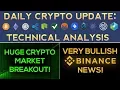 HUGE Crypto Market BREAKOUT VERY BULLISH Binance News