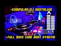 Download Lagu DJ NOSTALGIA paling di cari full bass,di batas kota ini