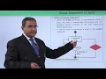 Java Essentials - Break statement in java