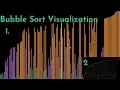 Bubble Sort Visualization Sorting Algorithm