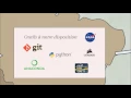 Equipe 15 - Algorithmique et programmation 2016