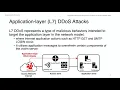 Application-Layer DDoS Defense with Reinforcement Learning Yebo Feng IWQoS 2020