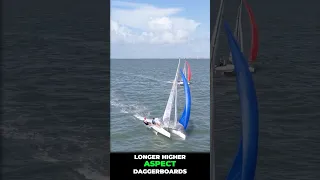 What is a Formula 18 Catamaran