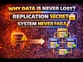 Replication Strategies Explained Master-Slave vs Multi-Master System Design