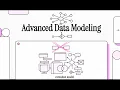 Database Systems Course Chapter 5 Advanced Data Modeling Supertypes Subtypes