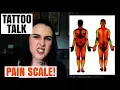 TATTOO TALK Full Body Pain Scale HAYLEE TATTOOER