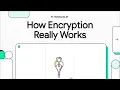 Symmetric vs Asymmetric Encryption Explained The Secret Math Behind Secure Communication