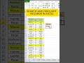 Search and Highlight Records in excel excel
