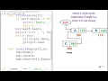 insert a new node at the beginning of singly linked list in python
