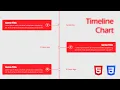 How To Create a Vertical Timeline Chart with HTML and CSS CSS Design
