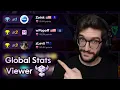 The ULTIMATE GD Stats Viewer