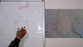 اشارة الجره 