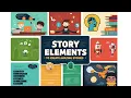 Creative Writing - Undertanding Story Elements to Create Amazing Stories