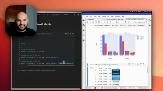 Multivariate Data Aggregation Visualization with Pandas Plotly Python