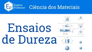 Aula 38 - Ensaios de Dureza Rockwell, Brinell e Vickers