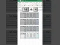 Use Auto Sum in Excel to total multiple tables at once