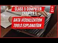 Class 9 Computer Chapter 6 Data Visualization Tools Explanation Tables Charts Graphs