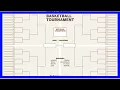 Blank printable bracket for men s NCAA Tournament 2018 march madness 2018