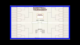 Blank printable bracket for men s NCAA Tournament 2018 march madness 2018