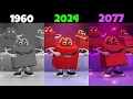 Download Lagu Shimmy Shimmy Ya in Different years