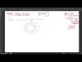 shadow of tomb rider Leetcode 2659 Make Array Empty Hard Done