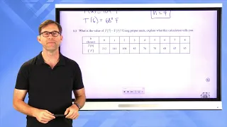 N-Gen Math Algebra II Unit 2 Lesson 2 Function Notation