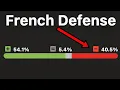 Download Lagu French Defense | The WORSE Opening for Black in Chess?