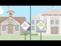 Georgia Milestones