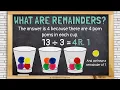Basic Division with Remainders