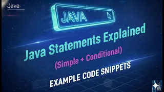 Day17-Java Simple Conditional Statements Easy Explanation with Examples 2025
