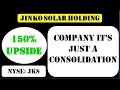 Jinko Solar Holding Company It s just a consolidation - jks stock