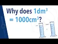 Why does 1dm3 1000cm3
