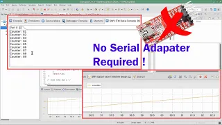 STM32 stm32f103c8 Serial wire debug -