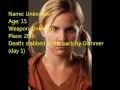 Download Lagu Hunger games ALL tributes info