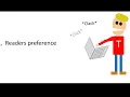 Readers and writer problem
