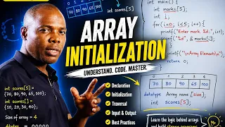 Array Initialization