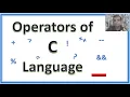 Operators of C Language with Practical C program using Arithmetic operator
