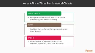 Keras Tips Tricks Techniques The Difference Between Sequential Functional APIs packtpub com