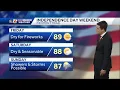 Download Lagu Warm Fourth of July weekend, tropical impacts likely for the Carolina coast