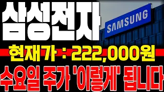[삼성전자 주가 전망] [긴급] 수요일 주가 방향 드디어 결정된다! 내일 장 시작 전 반드시 확인하세요! 상승과 하락을 가를 결정적 신호 #삼성전자 #삼성전자주가 #삼성전자주가전망