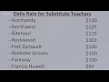 Substitute teacher pay varies among school districts