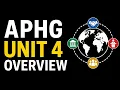 Unit 4 Human Geography APHG Explained Political Patterns and Processes